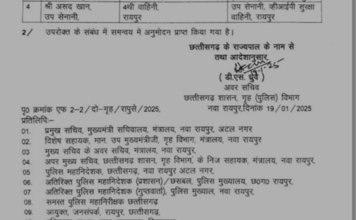 कोरबा के नये एडिशनल एसपी होंगे लखन पटले, गृह विभाग ने किया तबादला आदेश जारी