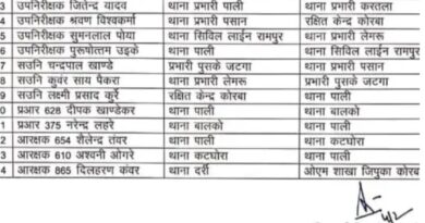 आशीष सिंह बने दर्री थाना प्रभारी, पुलिस अधीक्षक सिद्धार्थ तिवारी ने किया फेरबदल.